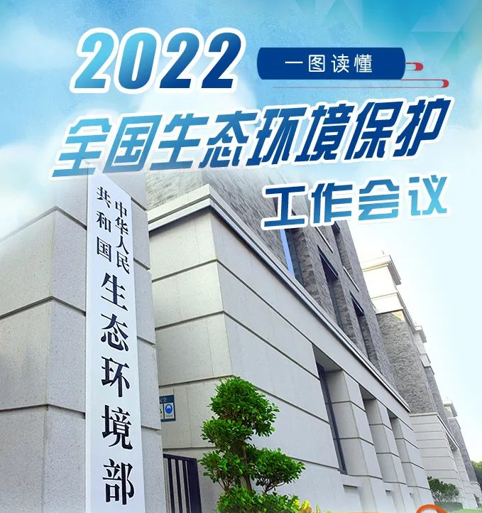 一圖讀懂 | 2022年全國生態(tài)環(huán)境保護工作會議