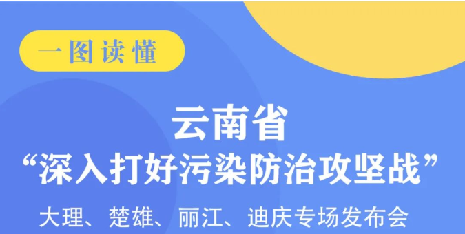 一圖讀懂 | 云南省“深入打好污染防治攻堅(jiān)戰(zhàn)”——大理、楚雄、麗江、迪慶專(zhuān)場(chǎng)發(fā)布會(huì)