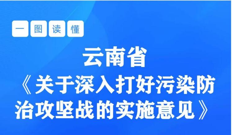 一圖讀懂云南省《關(guān)于深入打好污染防治攻堅(jiān)戰(zhàn)的實(shí)施意見(jiàn)》